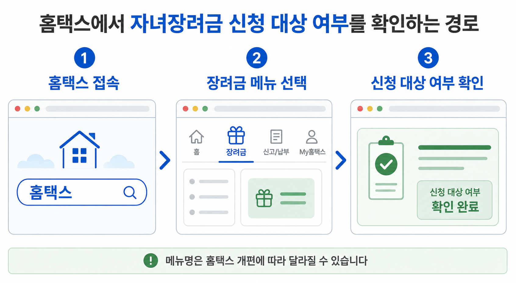 홈택스에서 자녀장려금 신청 대상 여부를 확인하는 경로 안내