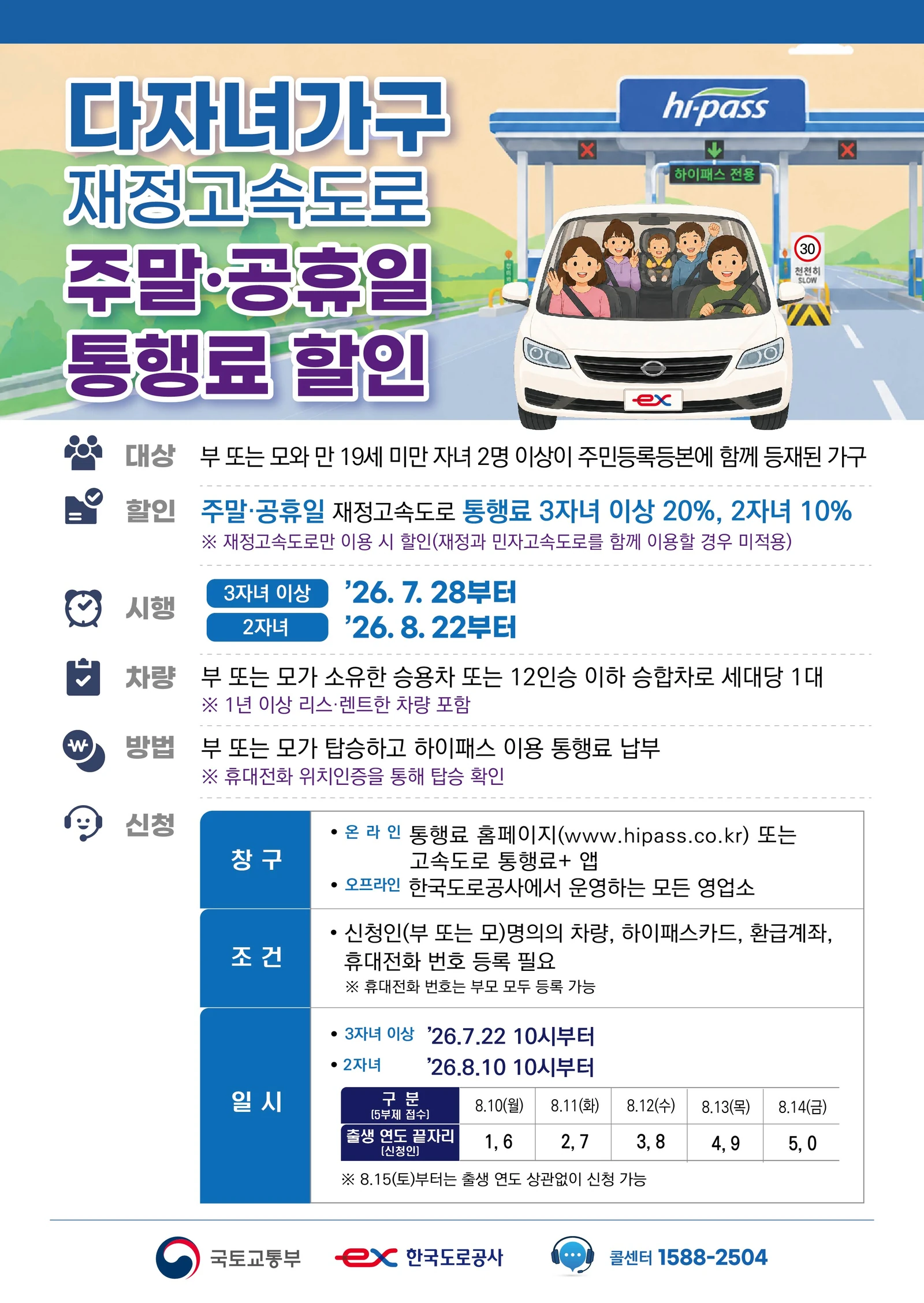 한국도로공사 다자녀가구 재정고속도로 주말 공휴일 통행료 할인 공식 시행 안내