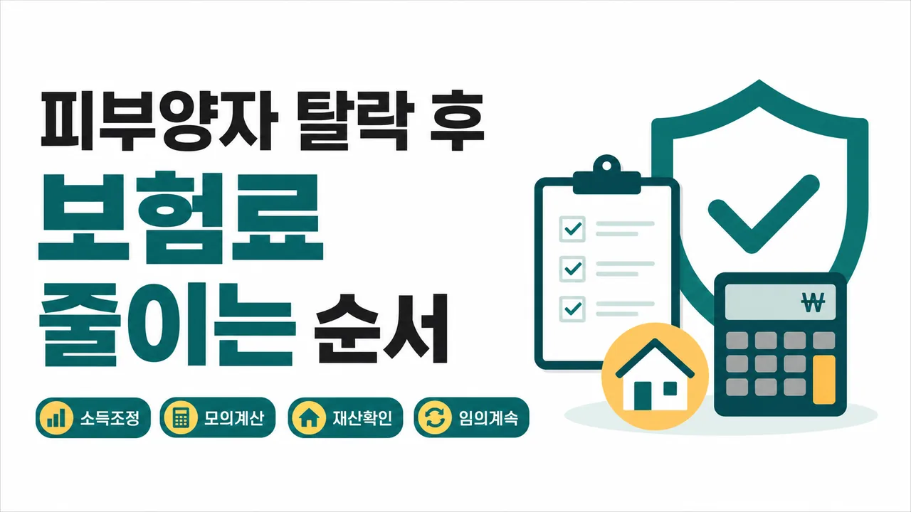 건강보험 피부양자 탈락 후 지역가입자 보험료 줄이는 순서 대표 이미지