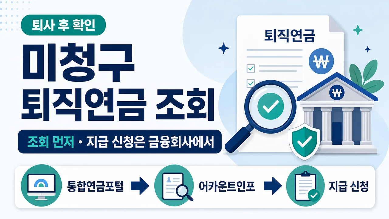 미청구 퇴직연금 조회 먼저 지급 신청은 금융회사에서 안내 썸네일