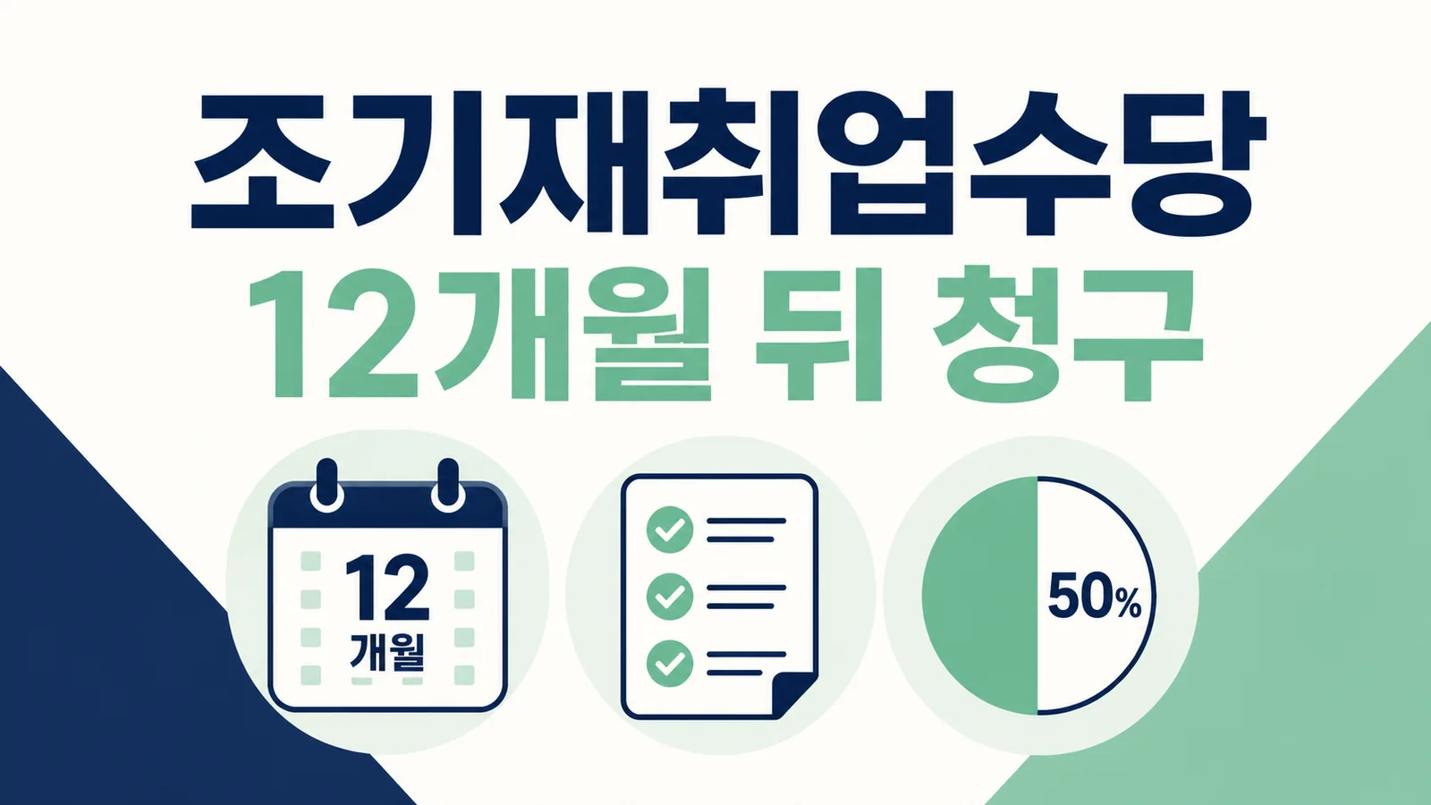 조기재취업수당 12개월 뒤 청구 조건과 금액 계산 안내