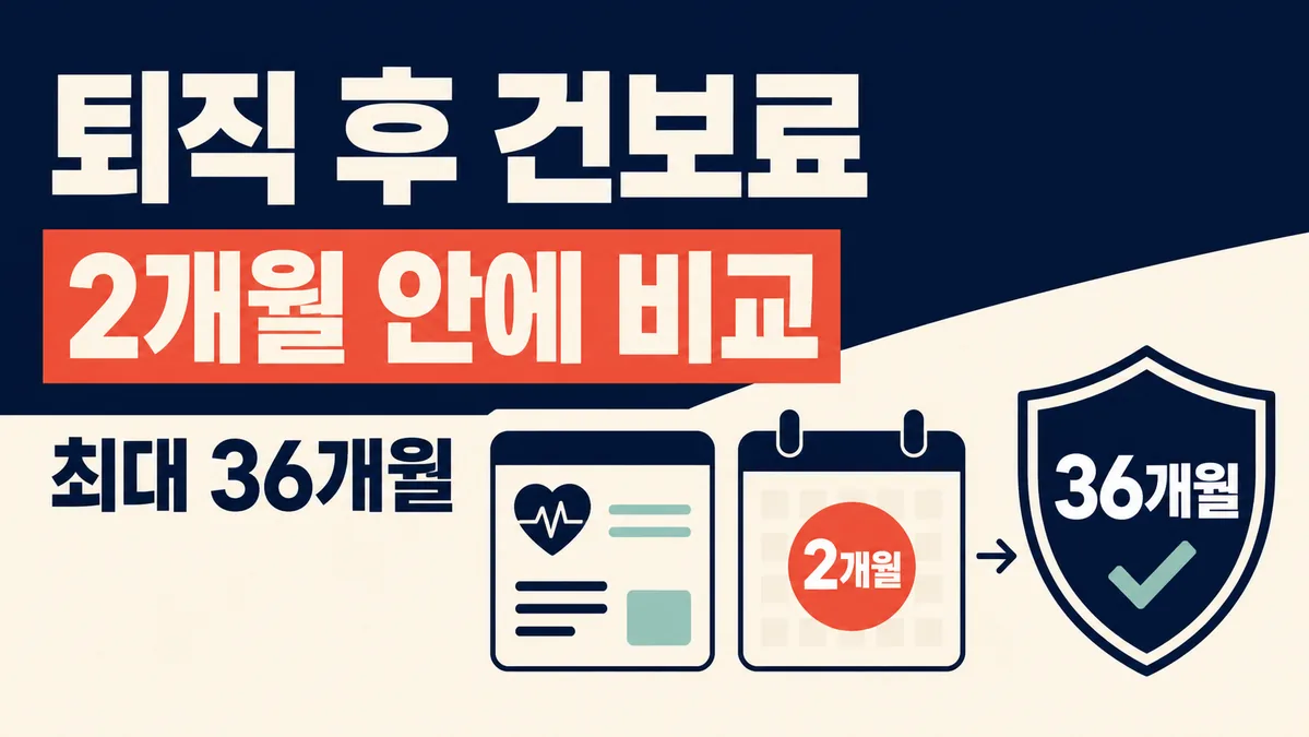 퇴직 후 건강보험 임의계속가입 2개월 신청기한과 최대 36개월 안내