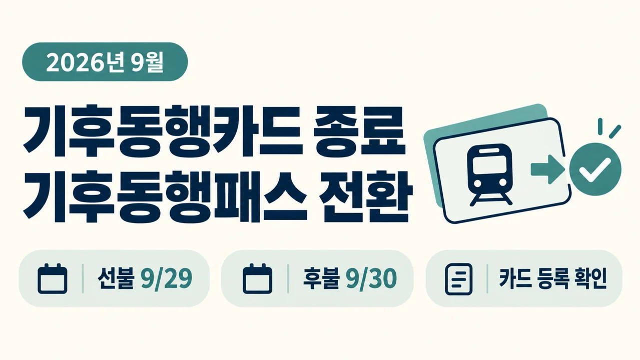 기후동행카드 선불 9월 29일·후불 9월 30일 사용기한과 기후동행패스 카드 등록 안내