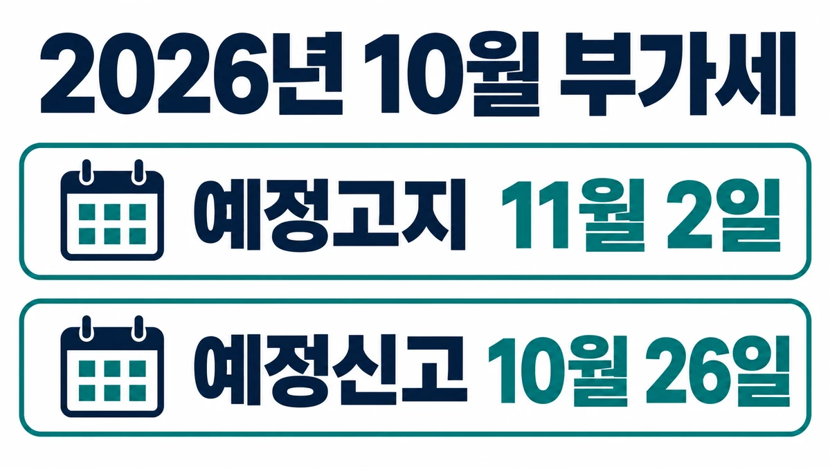2026년 10월 부가세 예정고지 납부기한 11월 2일과 예정신고 기한 10월 26일 비교